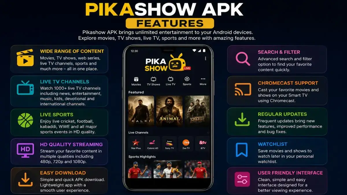 Pikashow APK Features
