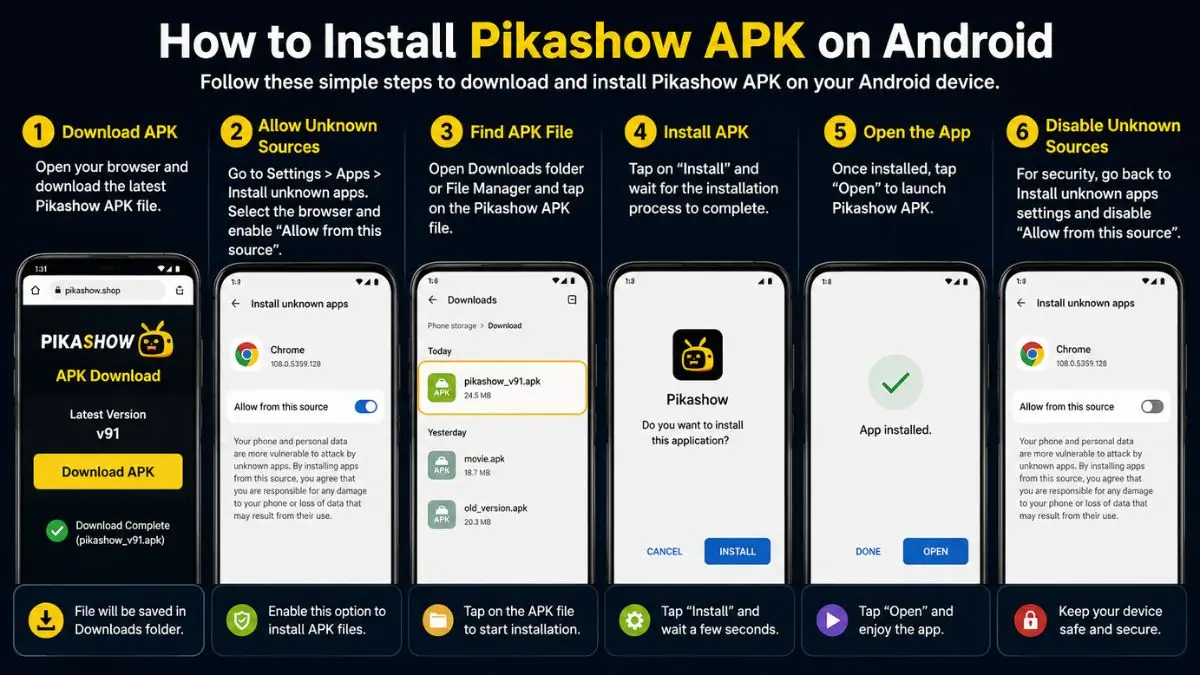 How to Install Pikashow APK on Android